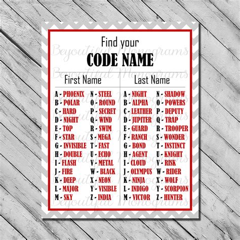 codename generator one word.